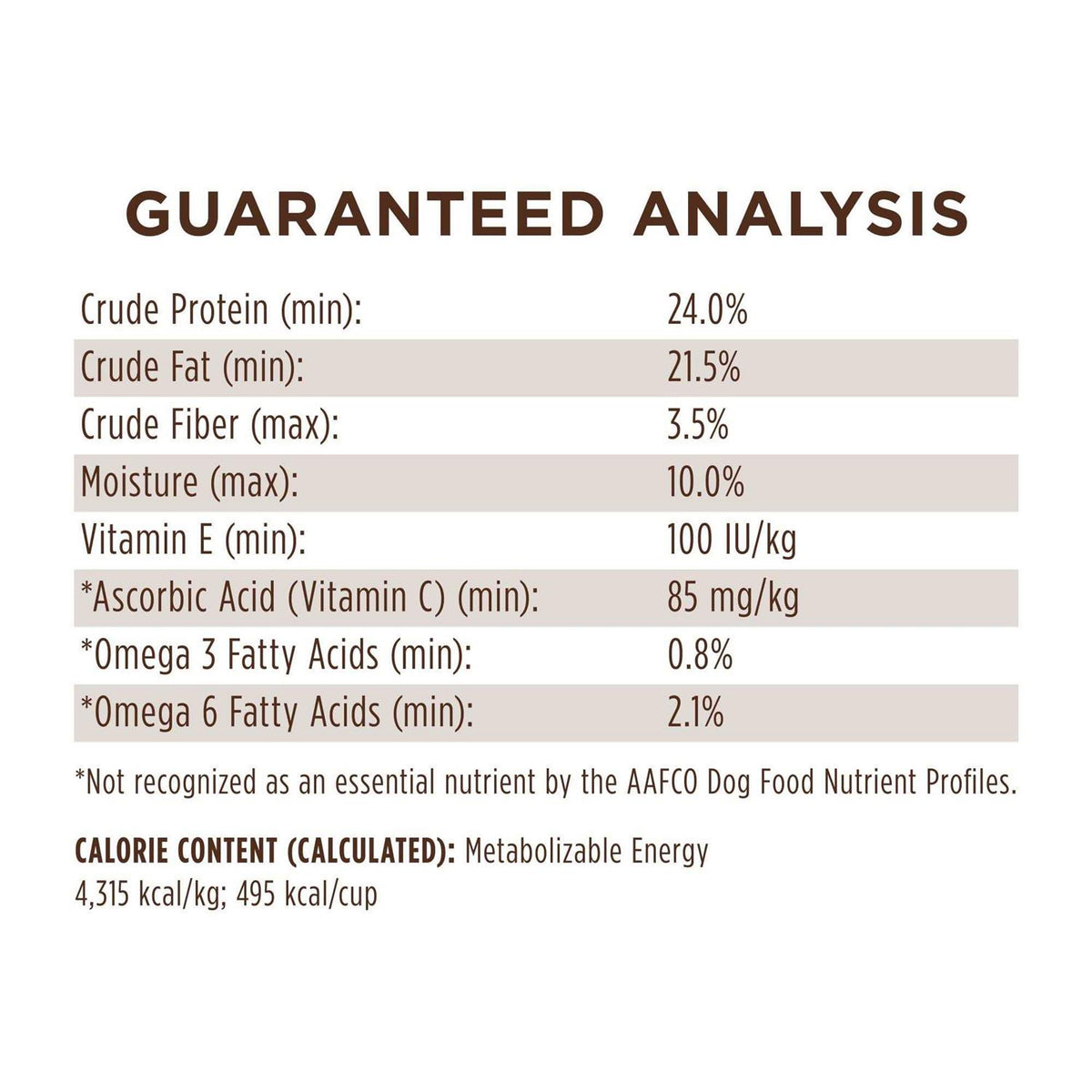 Grain Free Lamb Dry Dog Food K59291