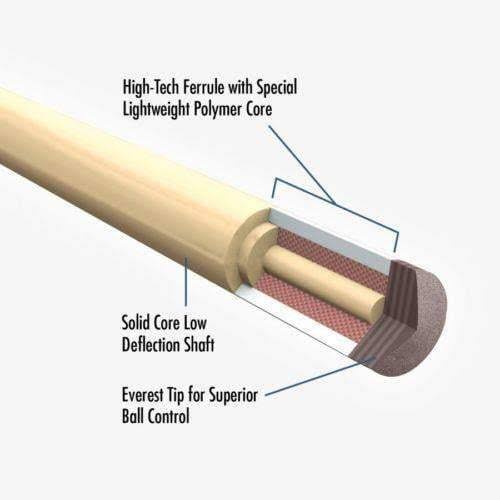 Pool Cue Stick P638