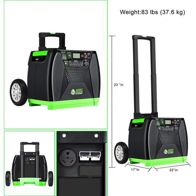 Portable Solar & Wind Powered 3600 Watts Generator A4819