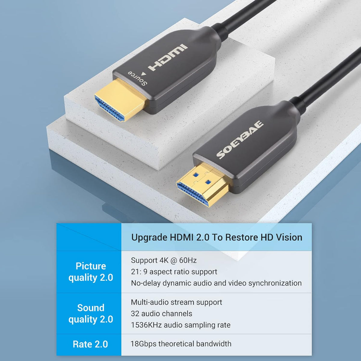 4K HDMI Fiber Optic Cable, 100ft 30M P145968